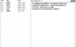 万能库克v1.0，谷歌浏览器通用缓存cookie提取下载工具